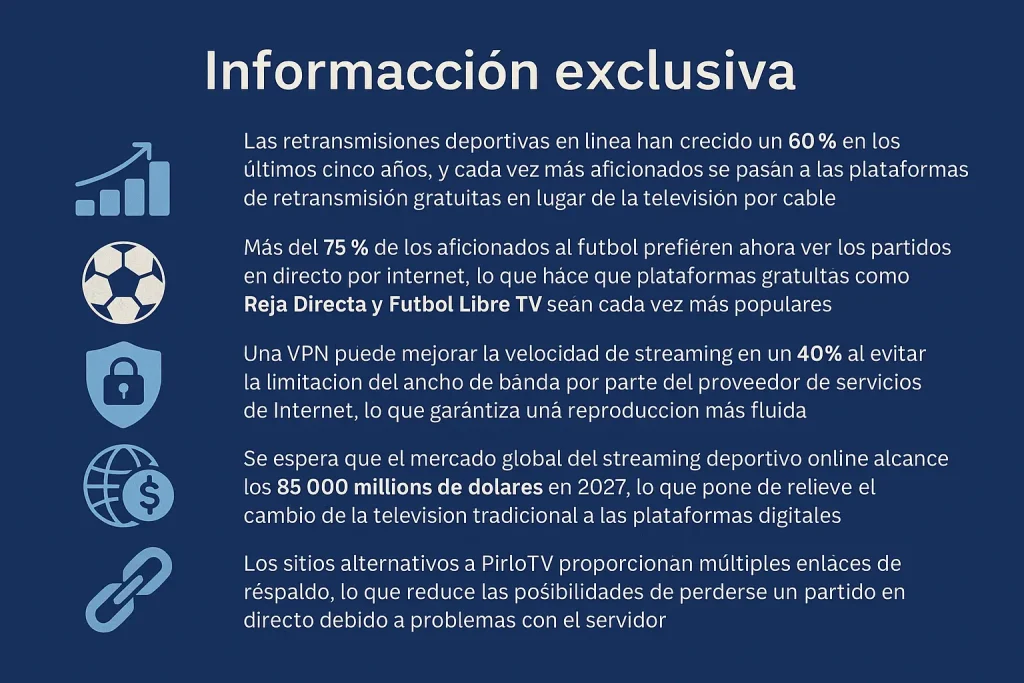 Información exclusiva