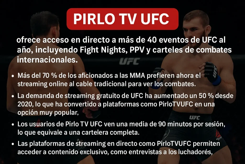 Pirlo TV UFC ofrece acceso en directo a más de 40 eventos de UFC al año